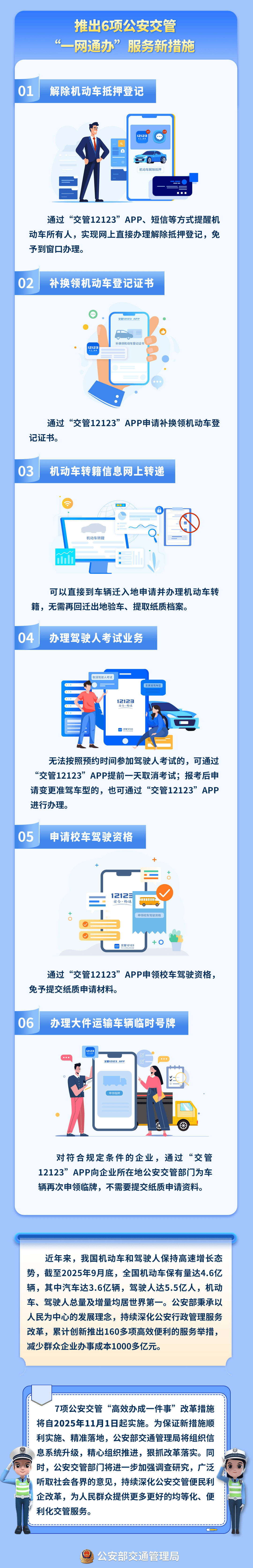 11月起<strong></p>
<p>比特币历年价格</strong>，国产小客车新车上牌不用再跑车管所！