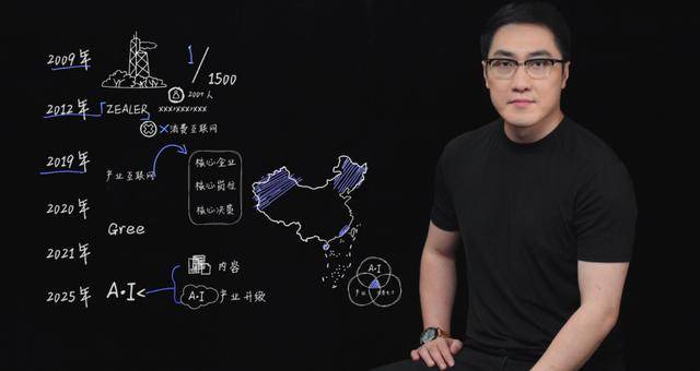 王自如曝格力高管工资7位数<strong></p>
<p>2015年比特币价格</strong>，再回应“不看工资条”