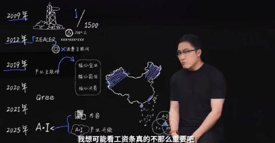 王自如曝格力高管工资7位数<strong></p>
<p>2015年比特币价格</strong>，再回应“不看工资条”