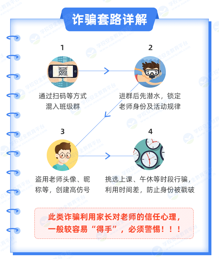 @全体家长：务必警惕这类诈骗<strong></p>
<p>2015年比特币价格</strong>！