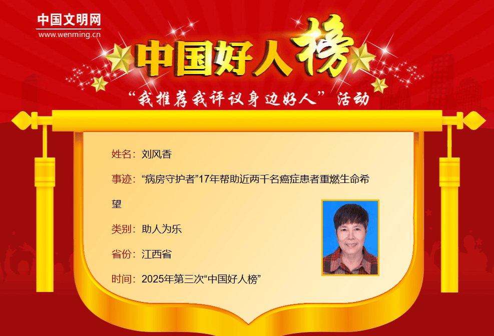 2025年第三次“中国好人榜”发布<strong></p>
<p>2015年比特币价格</strong>，南昌刘风香上榜！