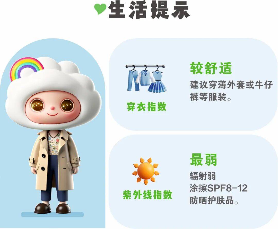 冷空气活跃<strong></p>
<p>2015年比特币价格</strong>，降温、降雨、大风即将轮番登场！