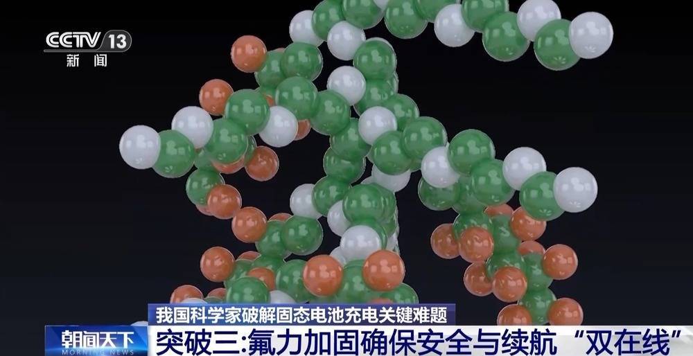 <strong></p>
<p>购买比特币</strong>我国科学家破解固态电池充电关键难题