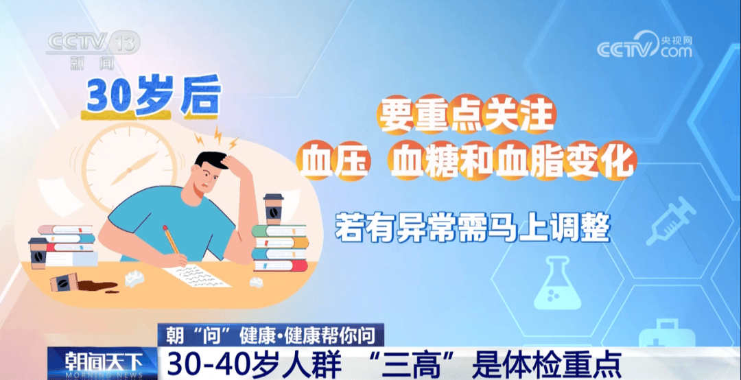 你的体检可能白做了！各年龄段“必查项”<strong></p>
<p>购买比特币</strong>，现在看还不晚