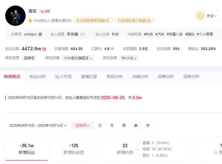 小米汽车直播间遭网暴<strong></p>
<p>比特币实时走势图</strong>，雷军抖音账号半个月掉粉30万