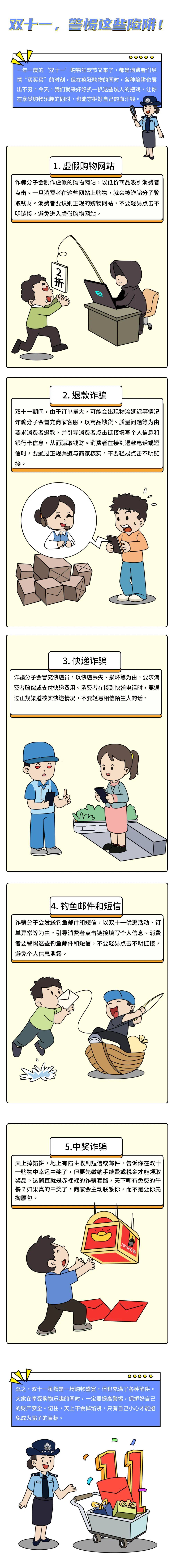 没网购却收到短信<strong></p>
<p>比特币视频</strong>，有人直接不见2万！“双十一”多地出现骗局