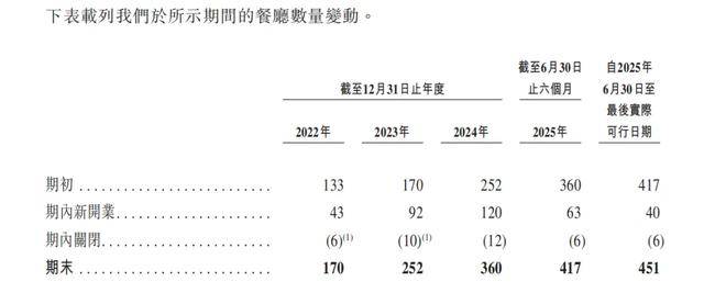 “川渝面馆老大”<strong></p>
<p>比特币视频</strong>，其实是预制面