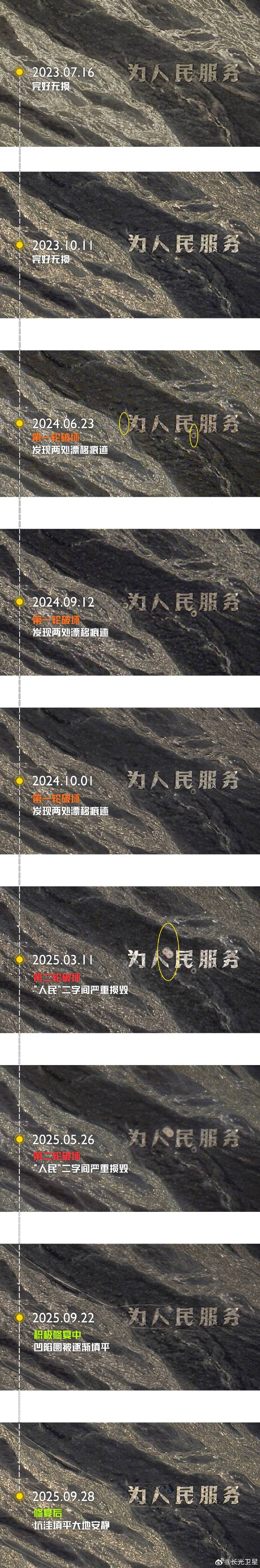 哈密官方通报：张某龙、李某涉破坏“为人民服务”航标<strong></p>
<p>比特币交易所</strong>，已立案调查
