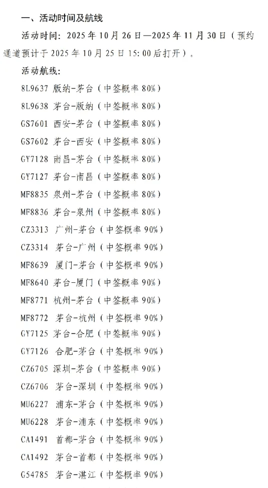 飞天茅台批发价下滑<strong></p>
<p>比特币k线图</strong>，茅台机场购酒规则再度放宽
