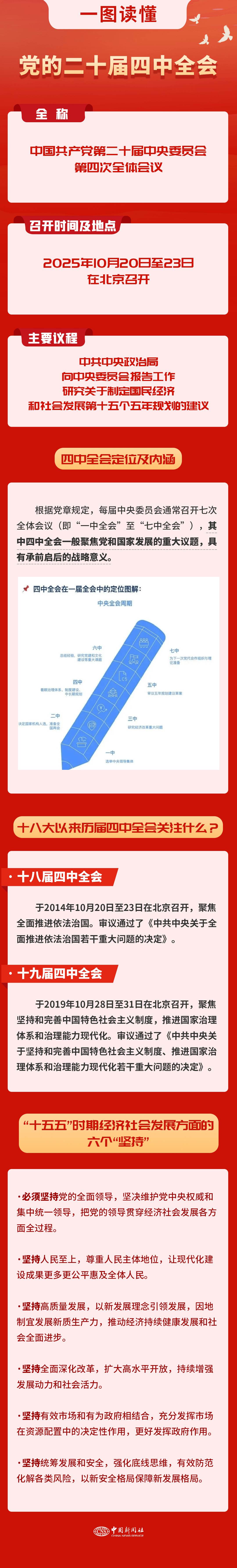 要闻 | 党的二十届四中全会<strong></p>
<p>一个比特币多少钱</strong>，要点来了！
