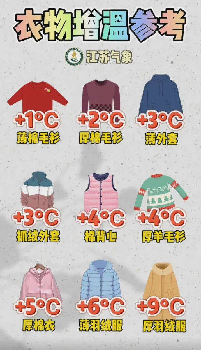 今年冬天是“超级冷冬”<strong></p>
<p>一个比特币多少钱</strong>？最新回应