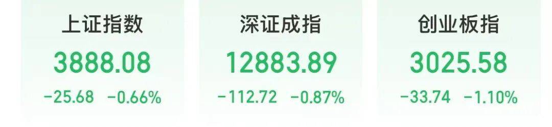5分钟封涨停!人气龙头股<strong></p>
<p>比特币多少钱一个</strong>,10天9板