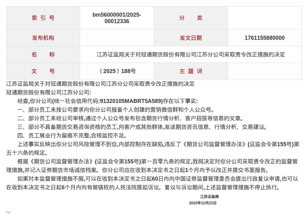 冠通期货江苏分公司被责令改正，涉多项违规行为