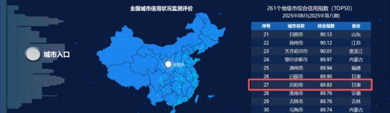 早安庆阳丨中央机关公开遴选和公开选调公务员<strong></p>
<p>比特币目前价格</strong>,今起报名!