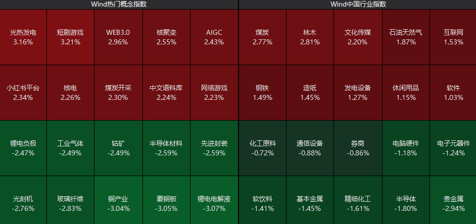 刚刚<strong></p>
<p>比特币创始人</strong>，直线拉升！不到1分钟，涨停了！