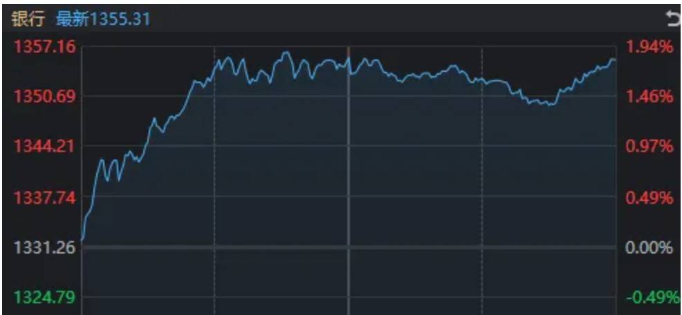 A股<strong></p>
<p>比特币多少钱一枚</strong>，“神奇两点半”再现！一个老段子又火了