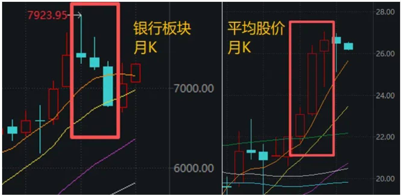 A股<strong></p>
<p>比特币多少钱一枚</strong>，“神奇两点半”再现！一个老段子又火了