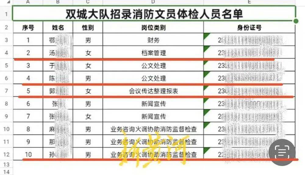 “笔试37.2分考生进入体检阶段、暴露考生隐私”<strong></p>
<p>比特币多少钱一枚</strong>，哈尔滨市消防救援支队通报