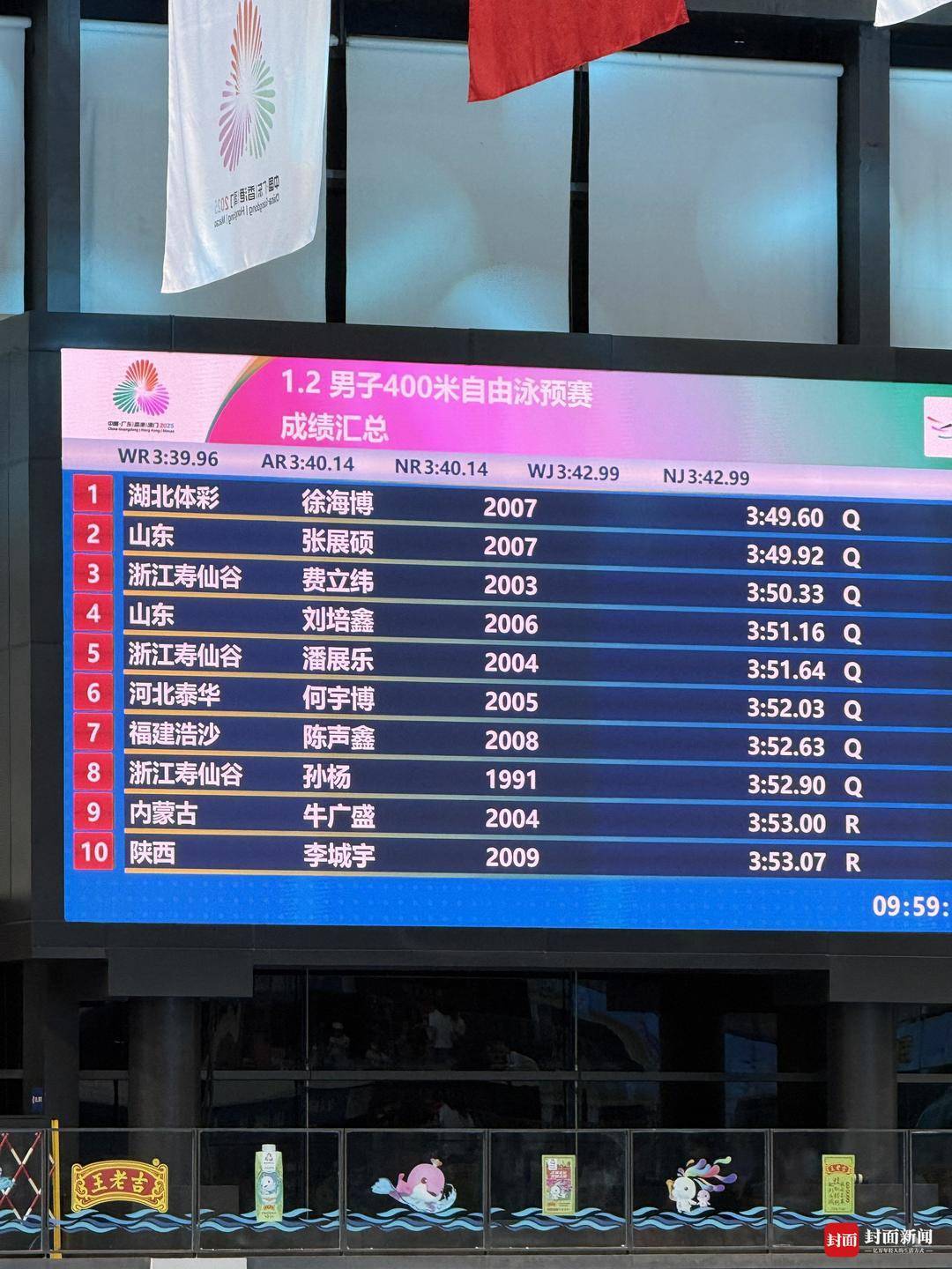 孙杨以0.1秒优势<strong></p>
<p>比特币价值</strong>,惊险晋级全运会男子400米游泳决赛