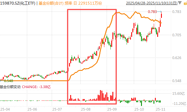 白酒的至暗时刻<strong></p>
<p>比特币价值</strong>，过去了吗？