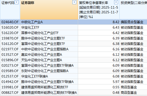 白酒的至暗时刻<strong></p>
<p>比特币价值</strong>，过去了吗？