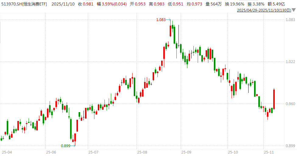 白酒的至暗时刻<strong></p>
<p>比特币价值</strong>，过去了吗？