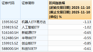 白酒的至暗时刻<strong></p>
<p>比特币价值</strong>，过去了吗？