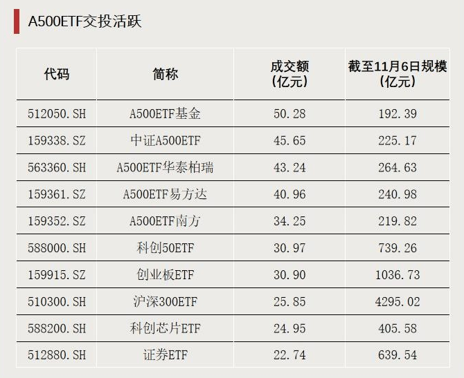 跌超18%！大量资金逆势加仓<strong></p>
<p>比特币价值</strong>，发生了什么？
