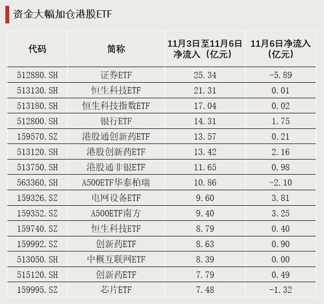 跌超18%！大量资金逆势加仓<strong></p>
<p>比特币价值</strong>，发生了什么？