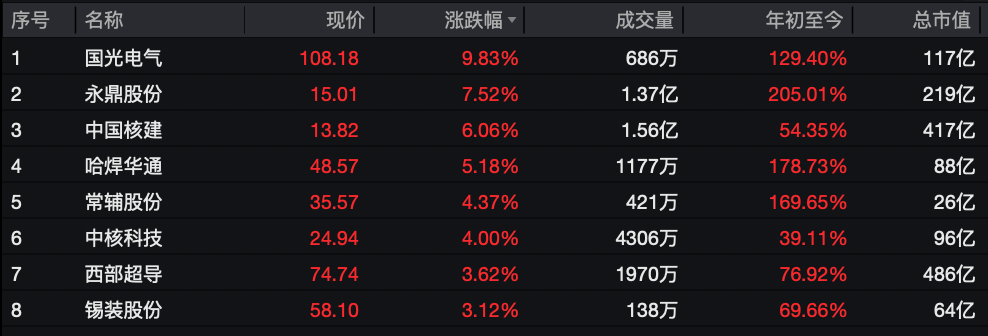 利好突袭<strong></p>
<p>比特币怎么购买</strong>，直线拉升