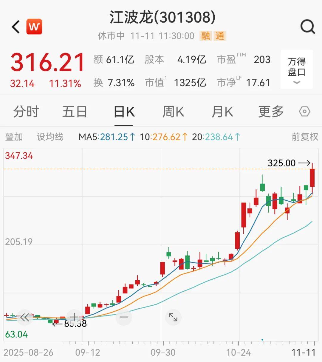 利好突袭<strong></p>
<p>比特币怎么购买</strong>，直线拉升