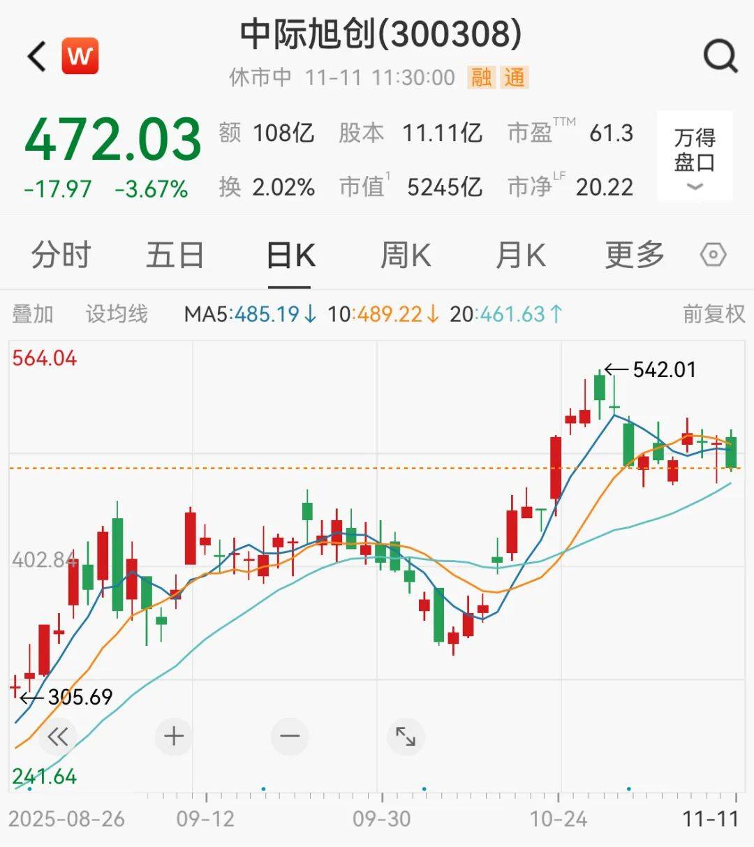 利好突袭<strong></p>
<p>比特币怎么购买</strong>，直线拉升