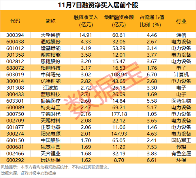 逾55万手封单!002387“一字”涨停<strong></p>
<p>比特币怎么购买</strong>,控制权拟变更