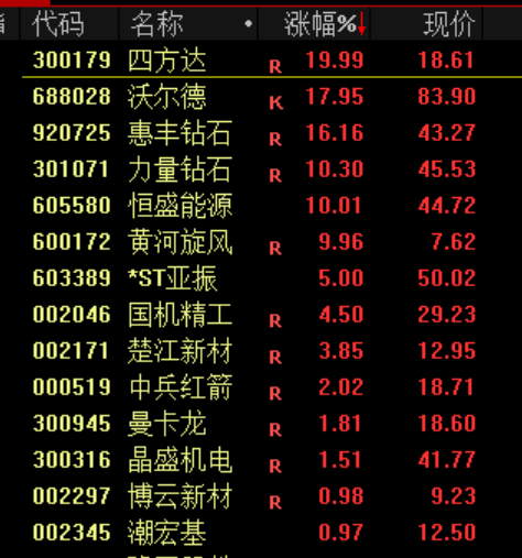 突发<strong></p>
<p>比特币总市值</strong>!刚刚宣布:清仓了!