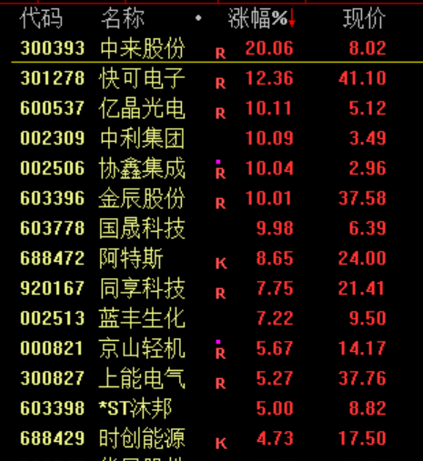 突发<strong></p>
<p>比特币总市值</strong>!刚刚宣布:清仓了!