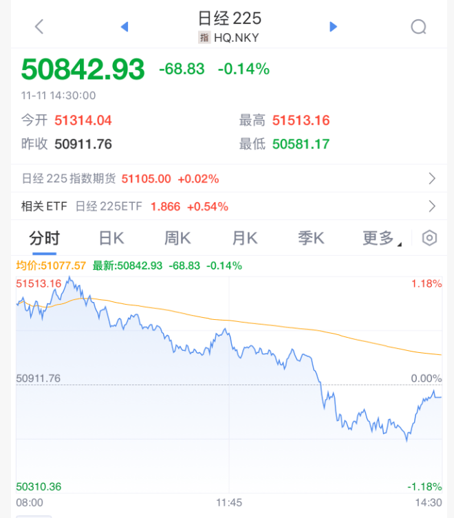 突发<strong></p>
<p>比特币总市值</strong>!刚刚宣布:清仓了!