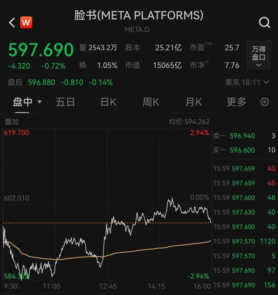 突发<strong></p>
<p>比特币历史最高价</strong>，大跌！