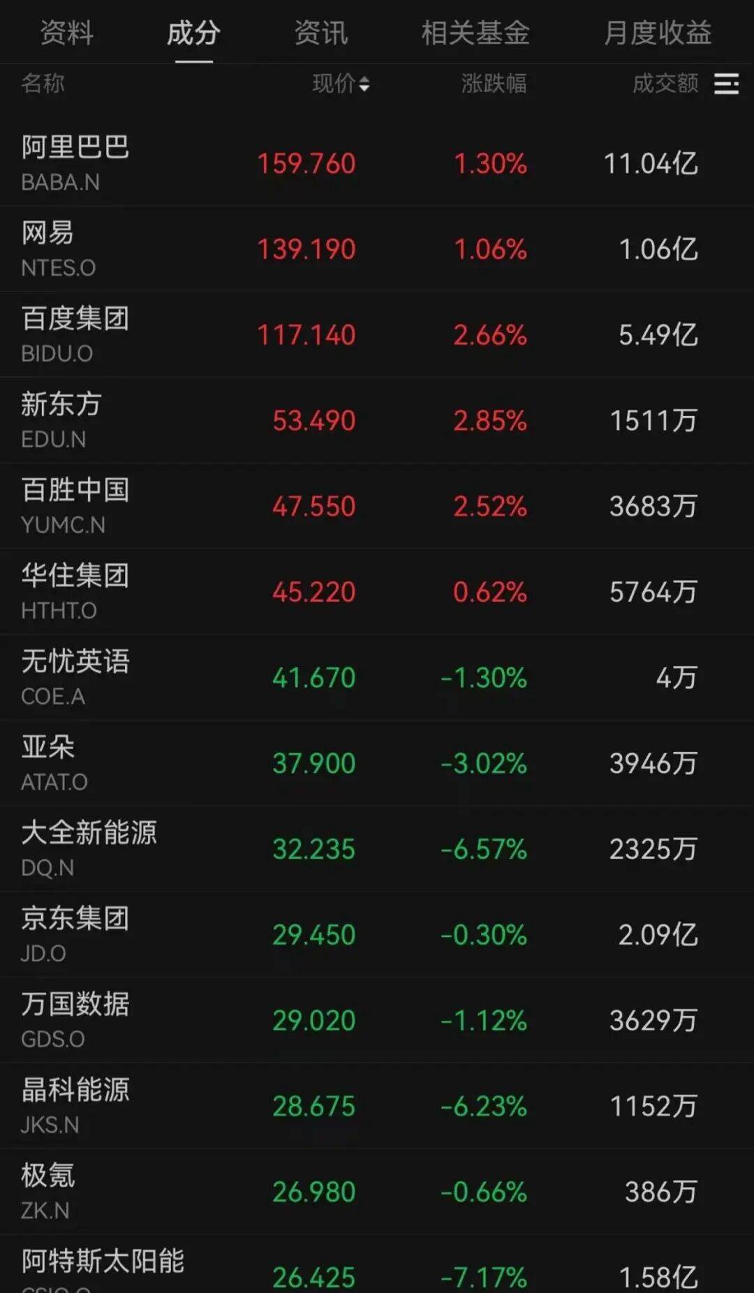 突发<strong></p>
<p>比特币历史最高价</strong>，大跌！