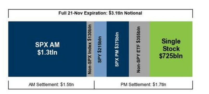 隔夜<strong></p>
<p>比特币交易今日价格</strong>，美股为何巨震暴跌？高盛给出九大理由
