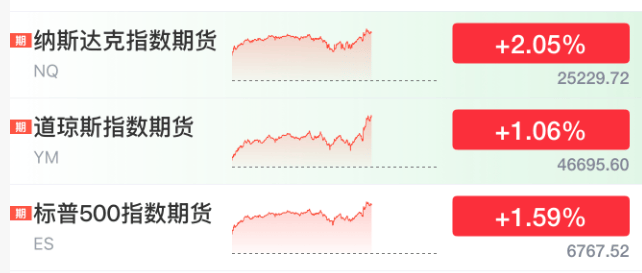 刚刚！美联储<strong></p>
<p>比特币交易今日价格</strong>，降息大消息！