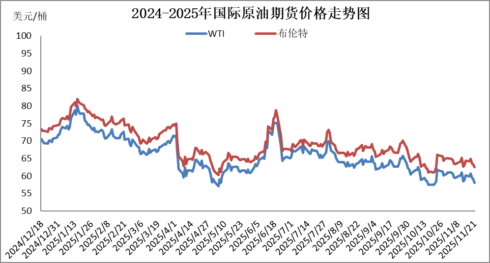 国内成品油价今晚下调<strong></p>
<p>比特币挖矿机</strong>，92号汽油重返“6元时代”