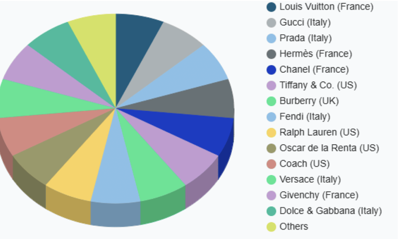 爱马仕新上架2万元不锈钢狗碗<strong></p>
<p>比特币行情美元</strong>，客服：只剩少量库存