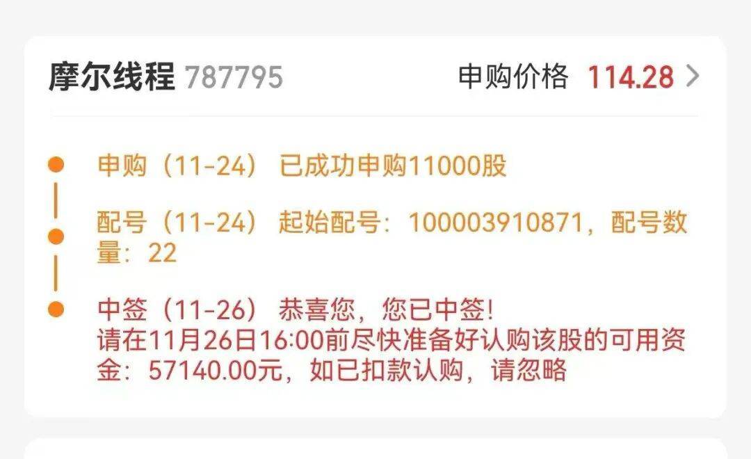 今晚很多股民都在晒截图：“很遗憾<strong></p>
<p>一个比特币</strong>，你没中签”