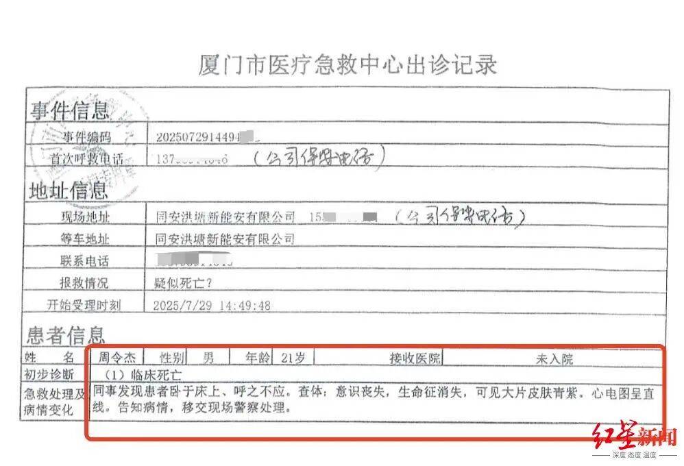 21岁小伙入职3个半月在宿舍猝死<strong></p>
<p>一个比特币</strong>，未获工伤认定，家属质疑过劳死