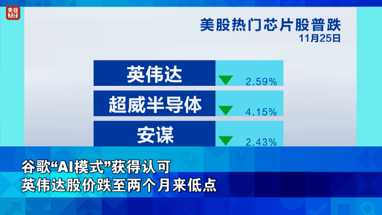 金价<strong></p>
<p>比特币软件</strong>，大涨！