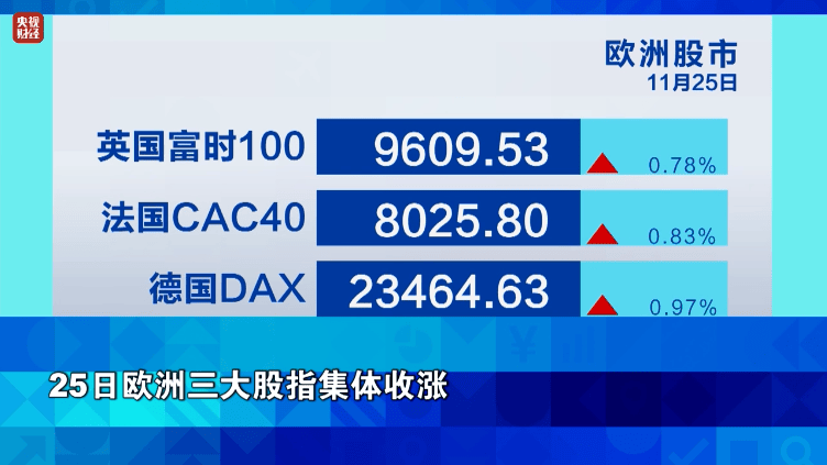 金价<strong></p>
<p>比特币软件</strong>，大涨！