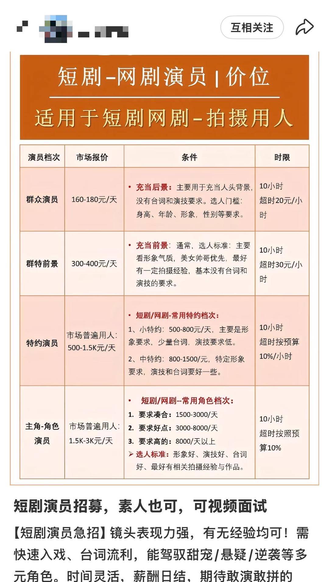 日薪300元招特约演员<strong></p>
<p>比特币兑人民币</strong>，进组拍戏先交近万元集训费？业内人士揭短剧演员招募利益链