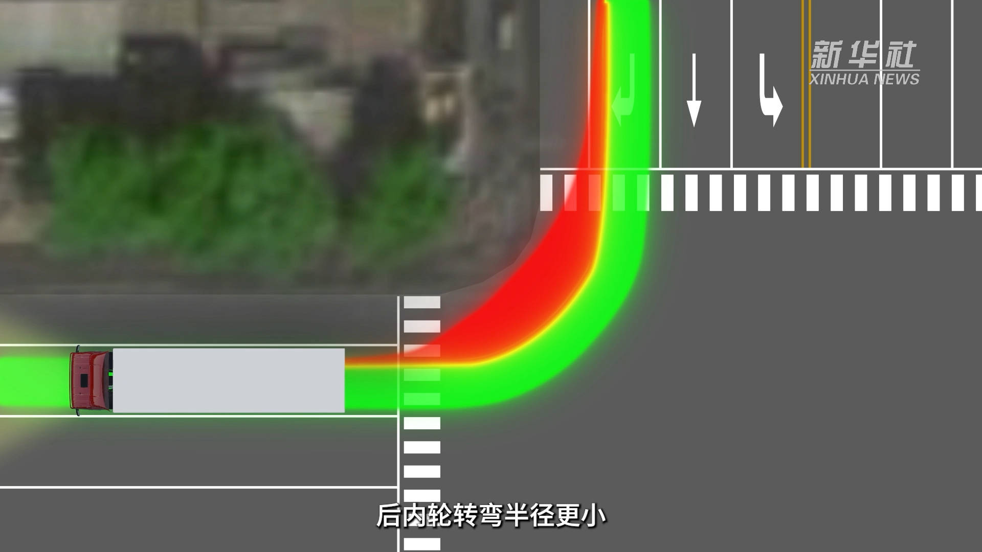 交通安全小常识｜咫尺之患