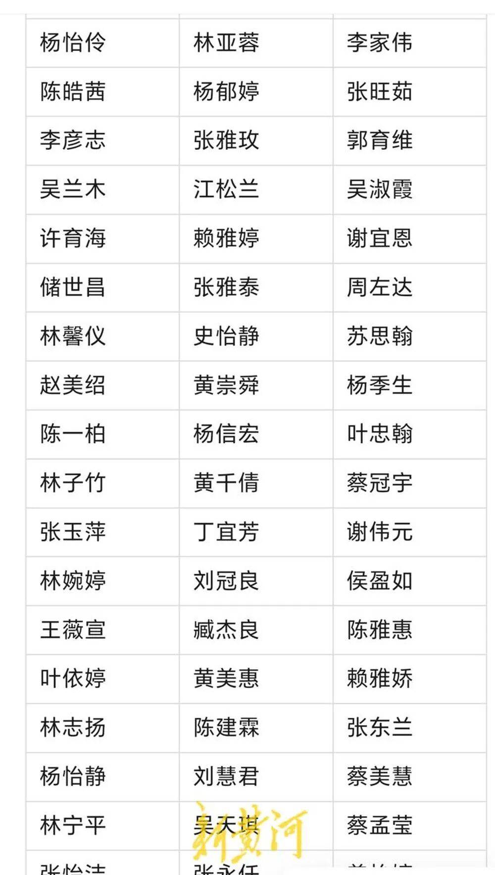 河南濮阳一中小学生书写大赛获奖名单大量照搬网络人名库<strong></p>
<p>比特币兑人民币</strong>？当地回应