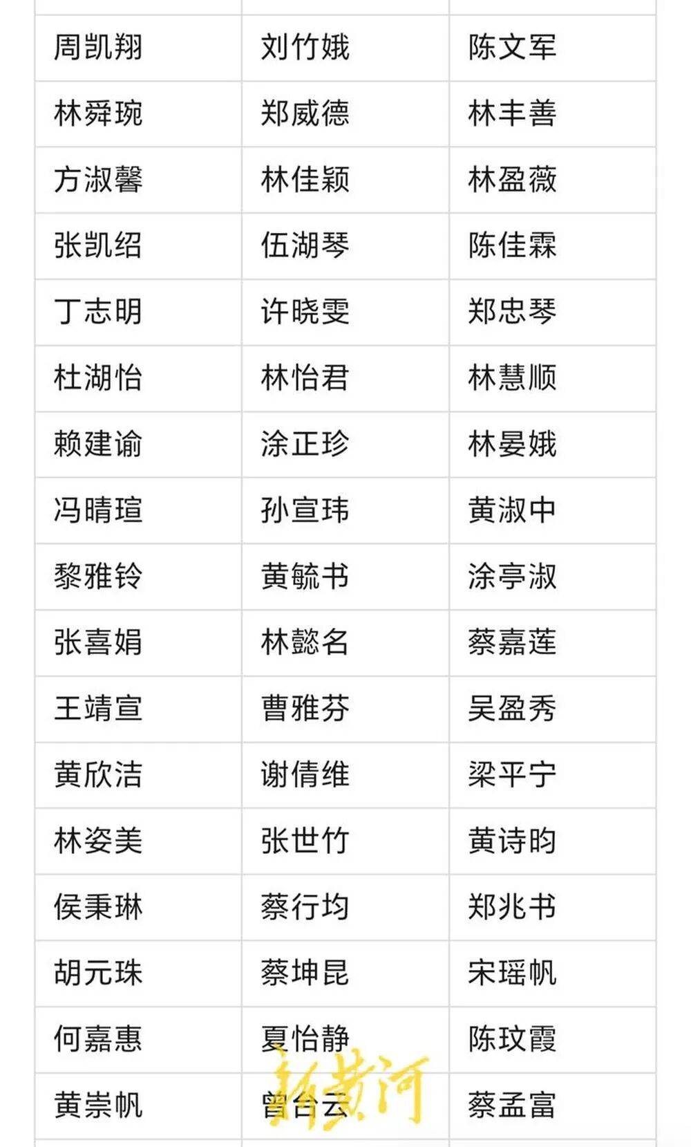 河南濮阳一中小学生书写大赛获奖名单大量照搬网络人名库<strong></p>
<p>比特币兑人民币</strong>？当地回应